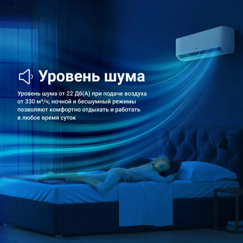 Кондиционер Tion Edelweiss 9000 BTU