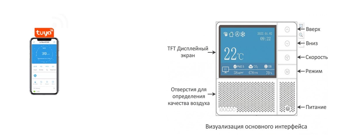 Умный контроллер управления AIRIX